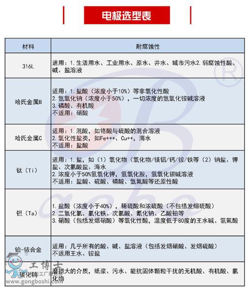QQ截圖20200806091030