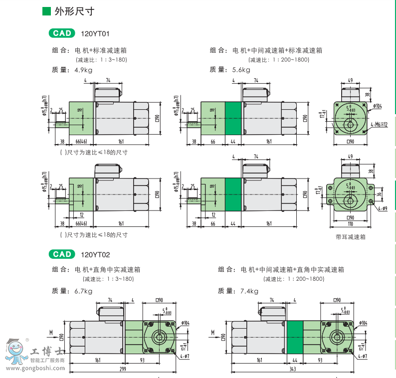 120W調(diào)速電機(jī)1