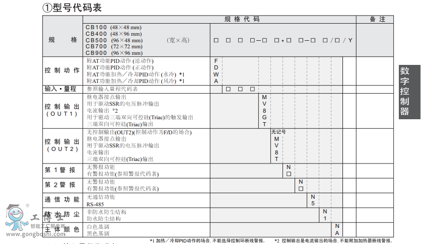 微信截圖_20200721073852