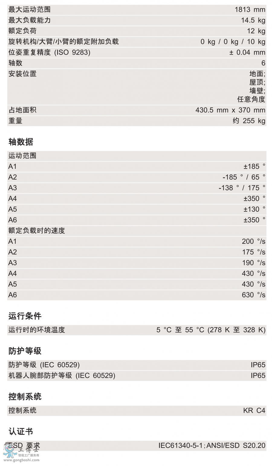 KR 12 R1810-2技術(shù)參數(shù)