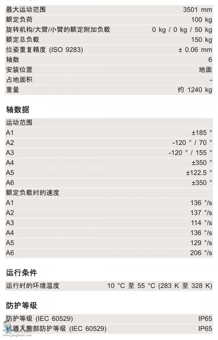 KR 100 R3500 press_00技術參數