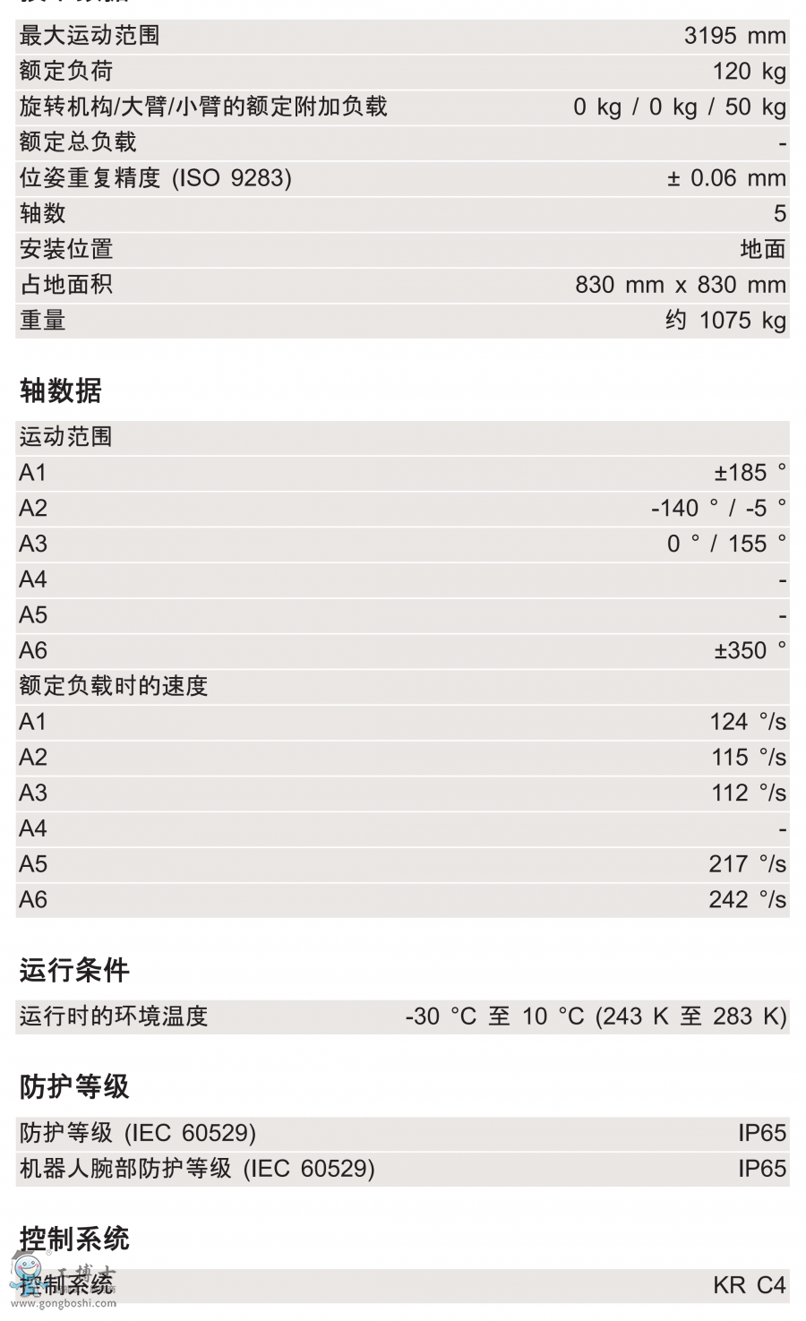 KR 120 ***00 PA arctic 技術(shù)參數(shù)