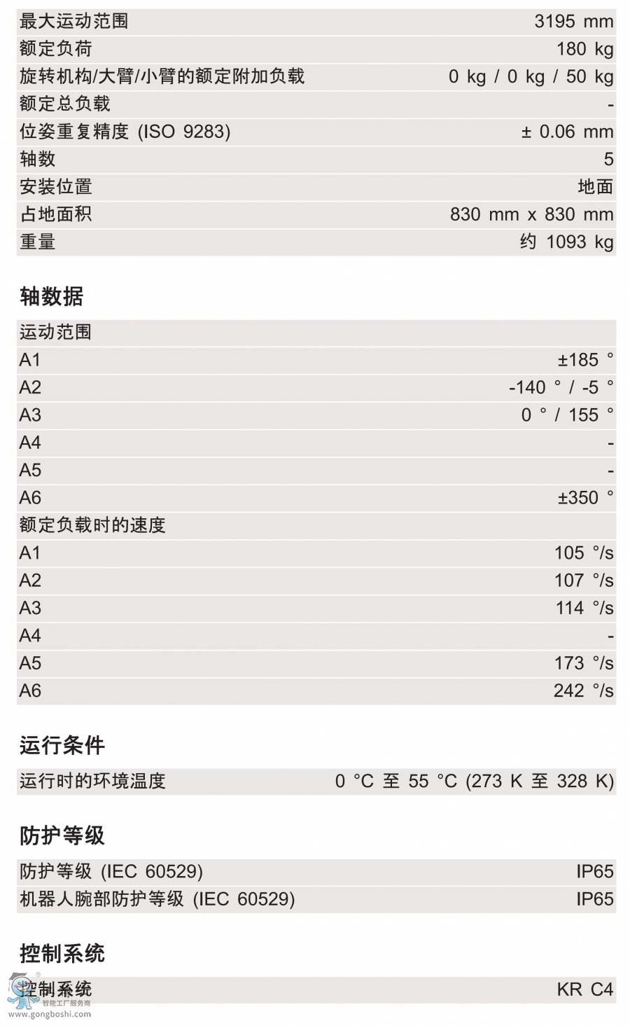 KR 180 ***00 PA 技術(shù)參數(shù)