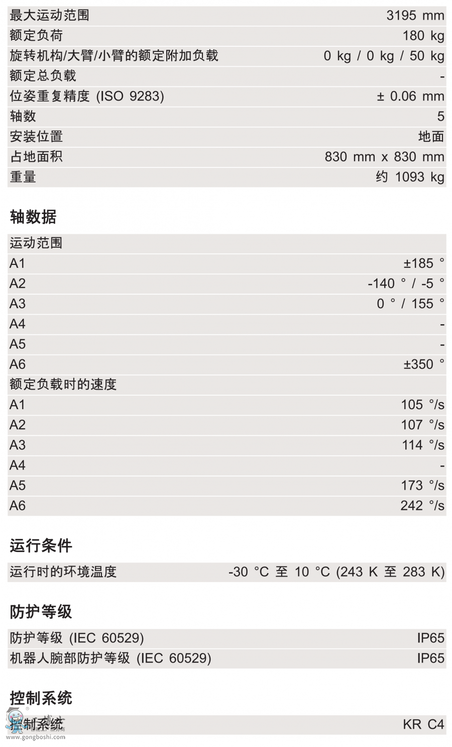 KR 180 ***00 PA arctic 技術(shù)參數(shù)