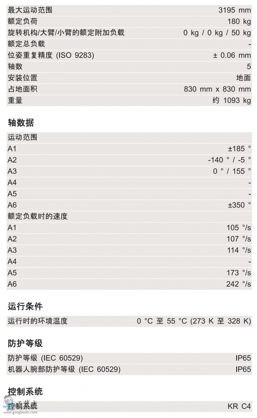 KR 180 ***00 PA-HO 技術(shù)參數(shù)