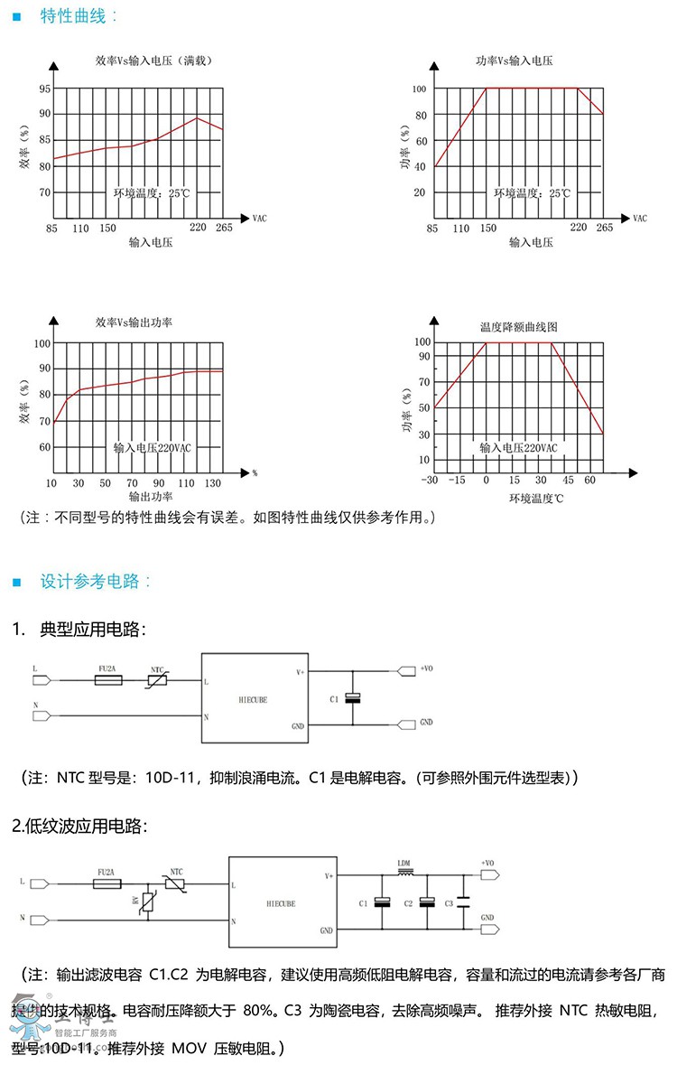 36W·7503