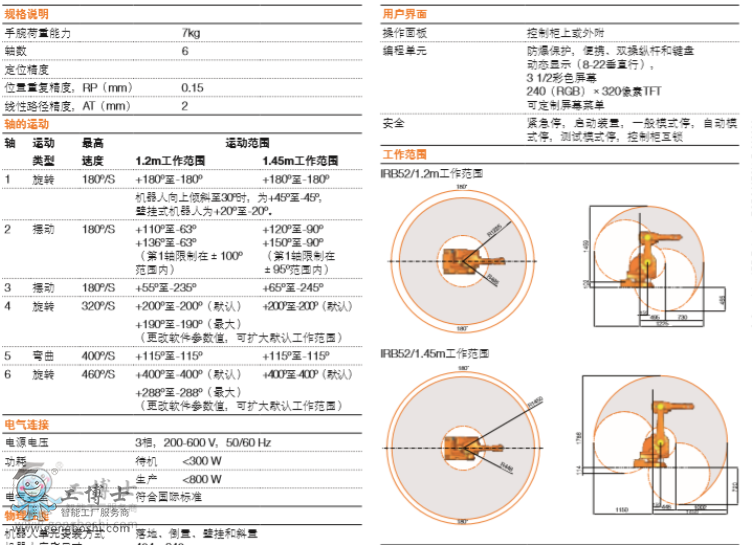 ABB機(jī)器人