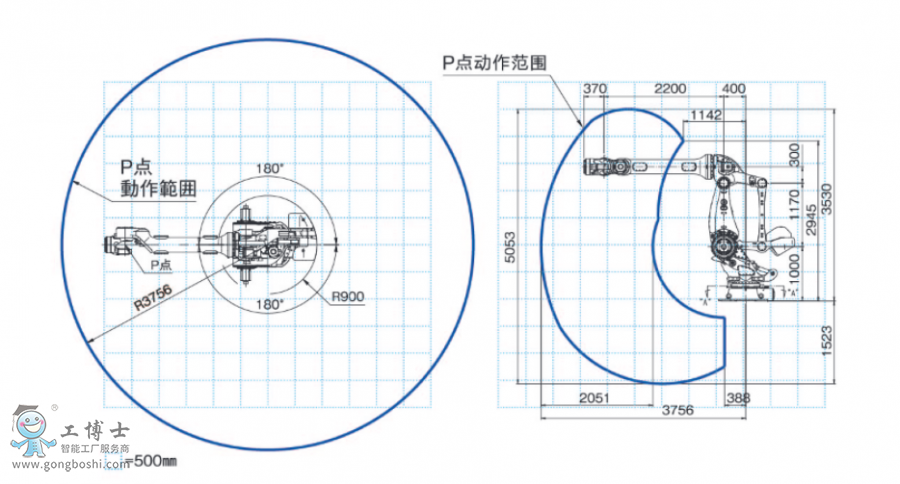 OTC機器人