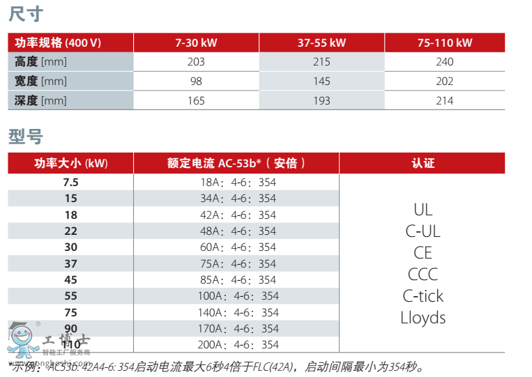 MCD200尺寸