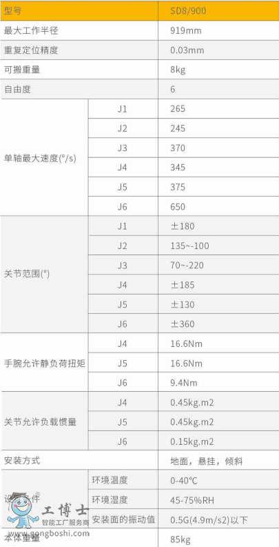 SD8/900桌面機(jī)器人參數(shù)