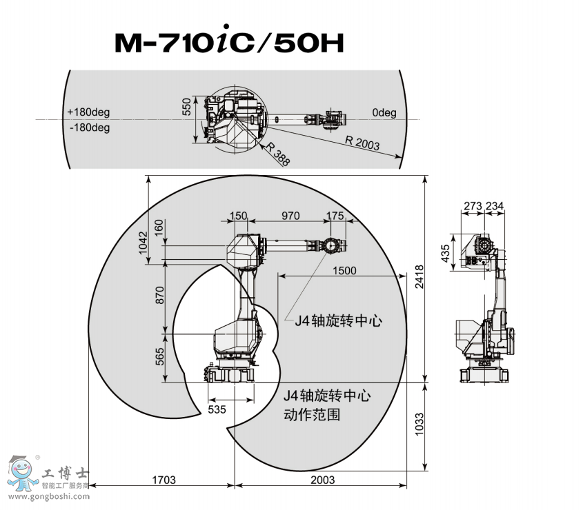 發(fā)那科上下料機(jī)器人