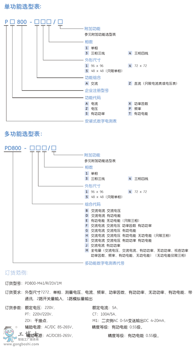 PD800單功能選型表