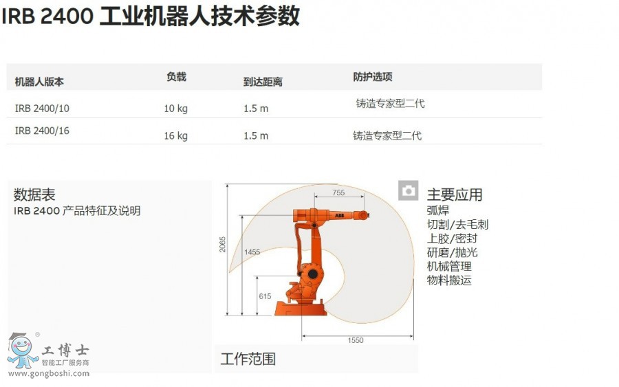 網(wǎng)頁捕獲_2-3-2021_101322_new.abb.com_副本