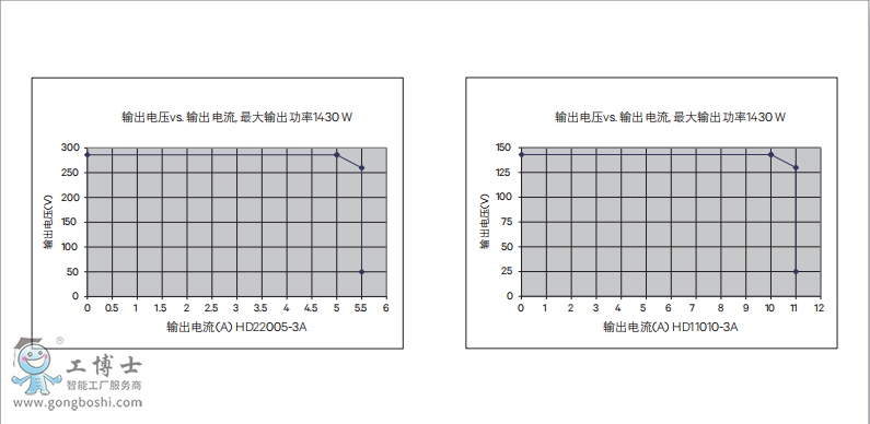 維諦技術(shù)