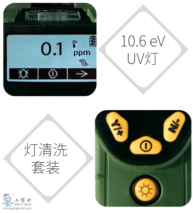 便攜式voc氣體檢測儀