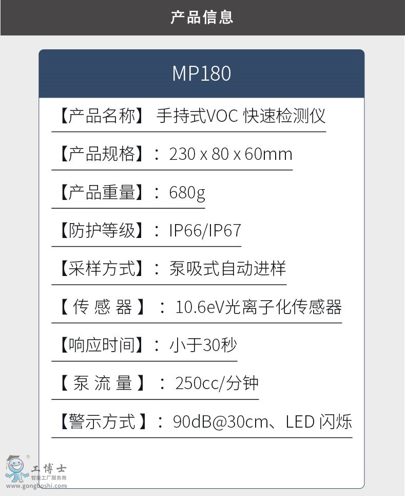 有機(jī)化合物氣體檢測儀
