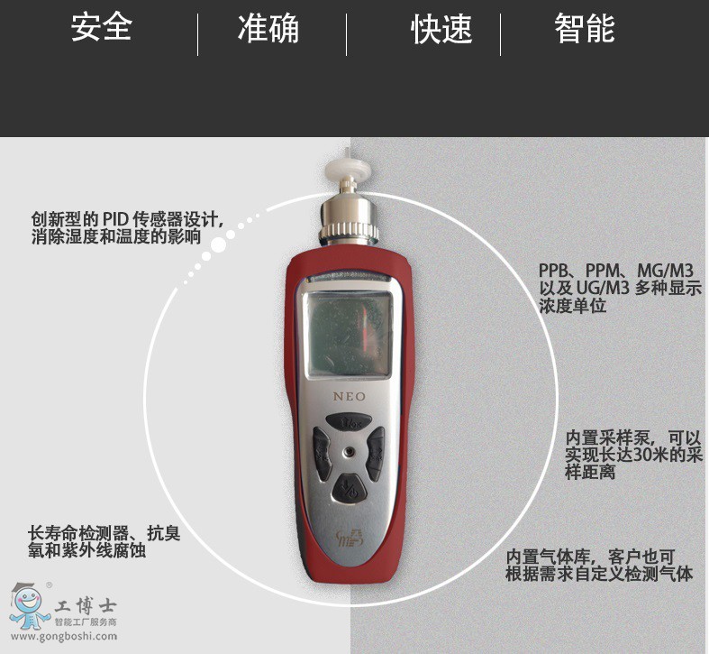 VOC氣體檢測(cè)儀