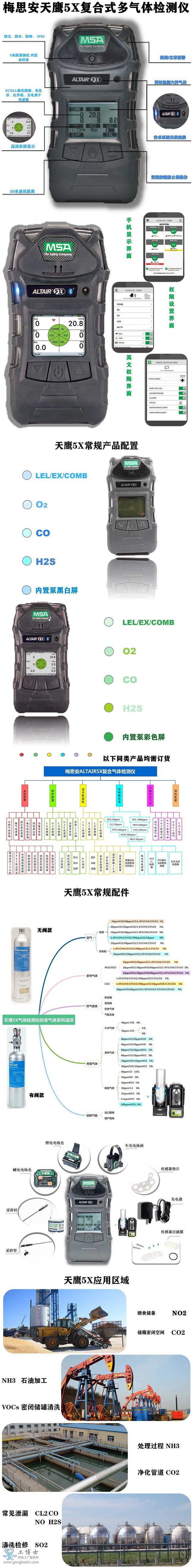 梅思安多種氣體檢測儀