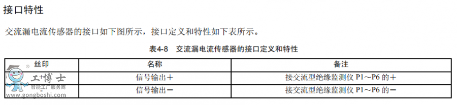 維諦電源模塊