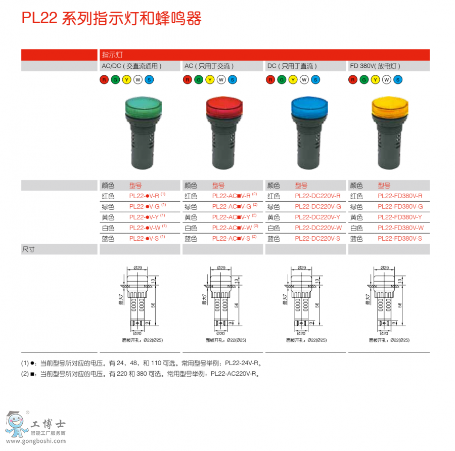 PL22指示燈