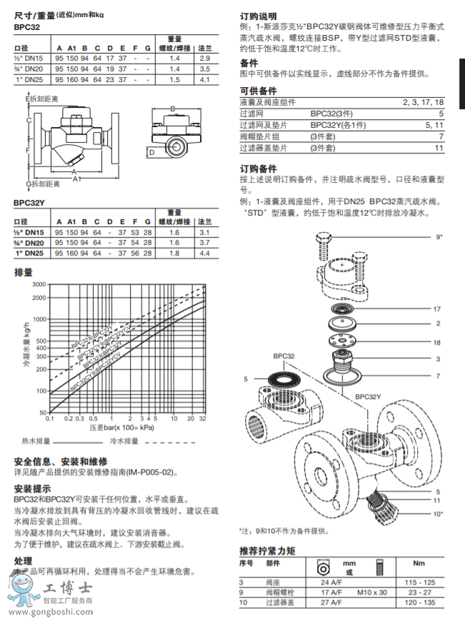 BPC32BPC32Y̼䓲|(zh) ƽʽoˮy|˹ɯˮy