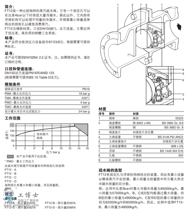 FT12鑄鐵材質(zhì)浮球/孔蒸汽疏水閥 應(yīng)用于高排量場(chǎng)合