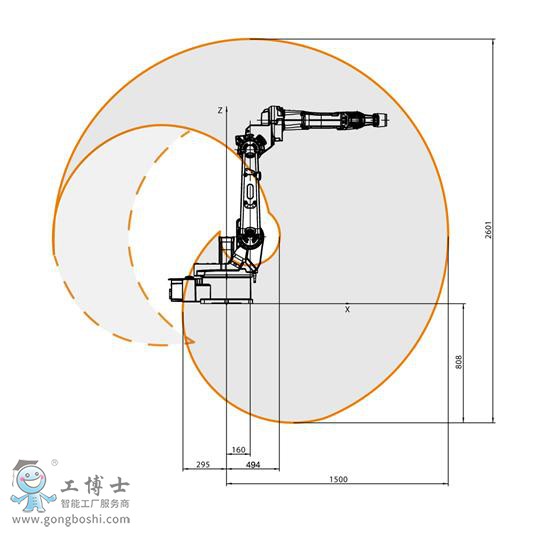 ABB機(jī)器人