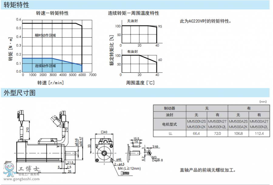日本電產(chǎn)三協(xié)伺服電機(jī)