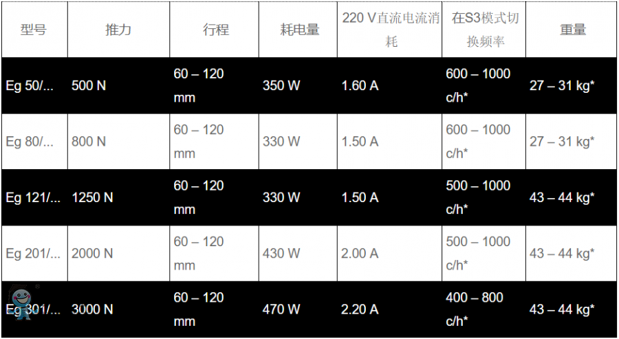 QQ截圖20210927161233