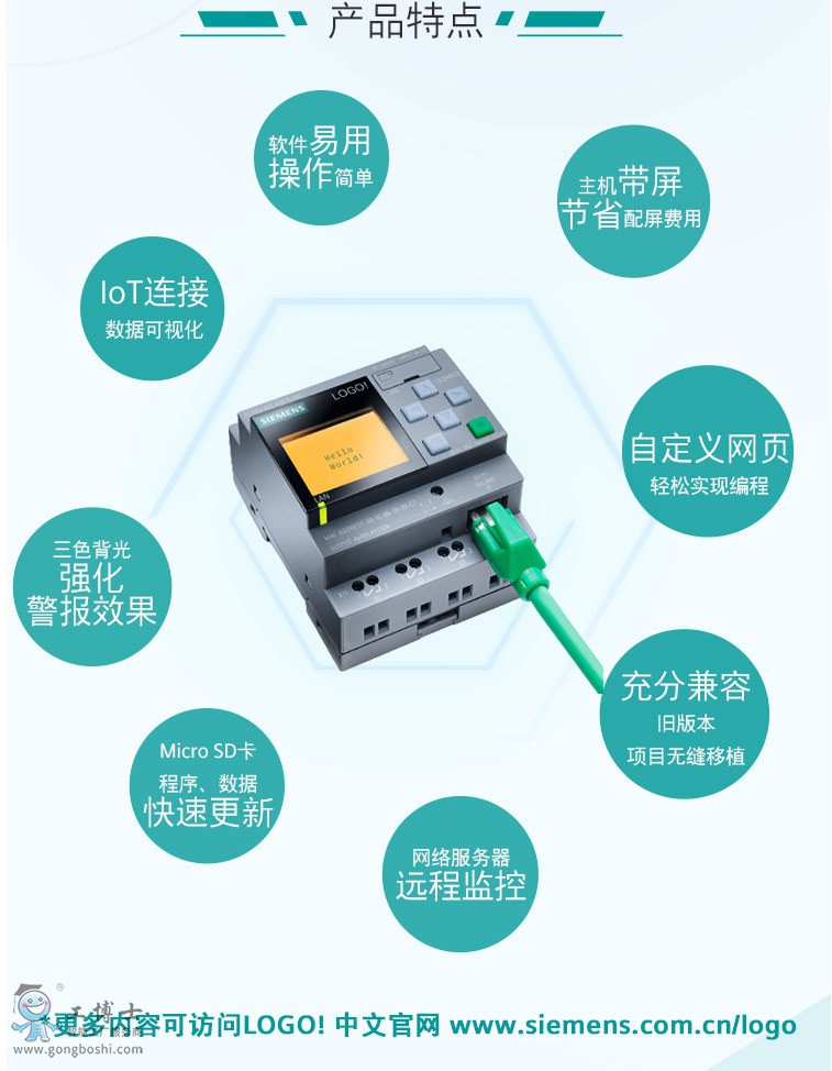 TPLC