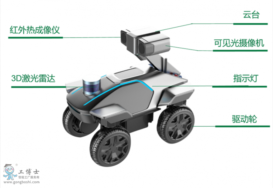 輪式室外_副本