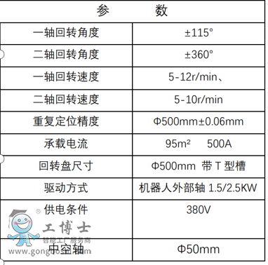 微信截圖_20211129164703