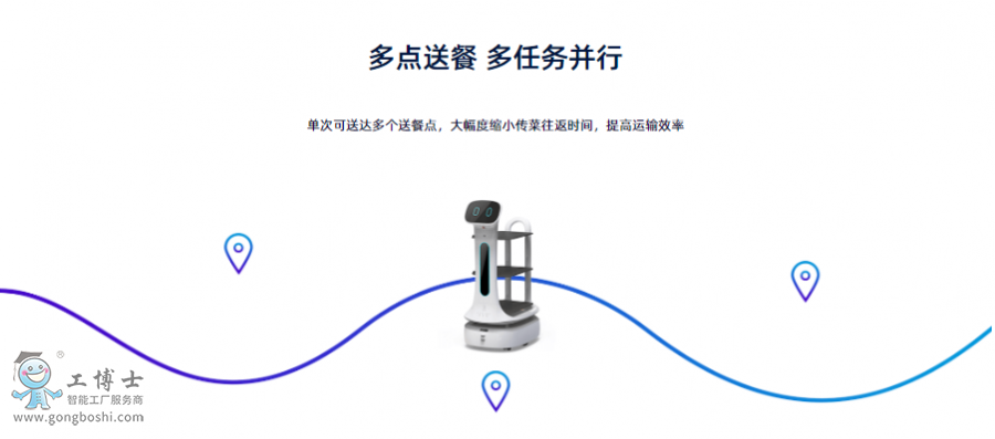 洛必德送餐機(jī)器人