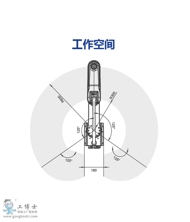 越疆機(jī)械臂