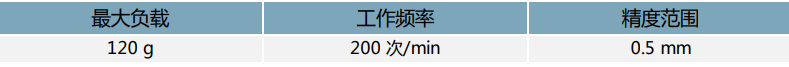 微信截圖_20211207145521
