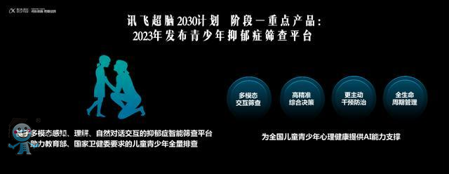 抑郁癥篩查平臺