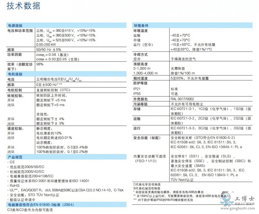 ABB變頻器