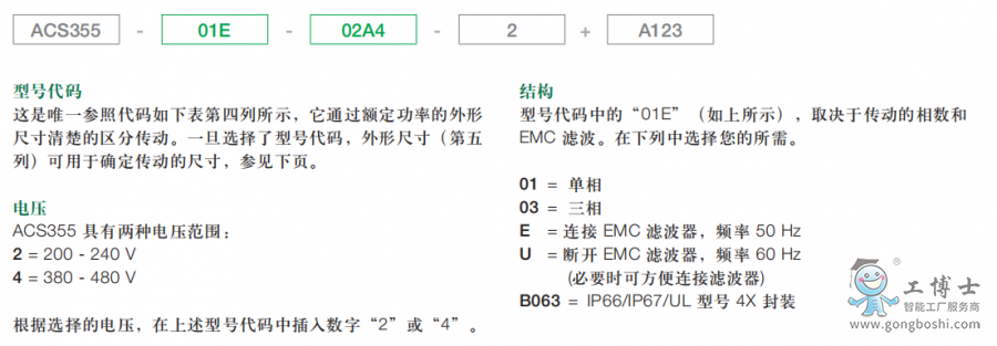 ABB變頻器