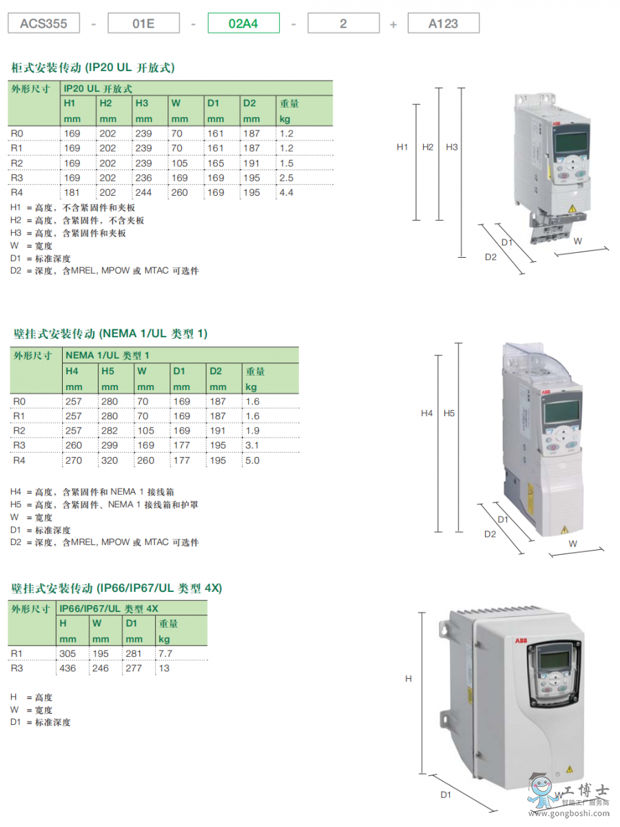 ABB變頻器