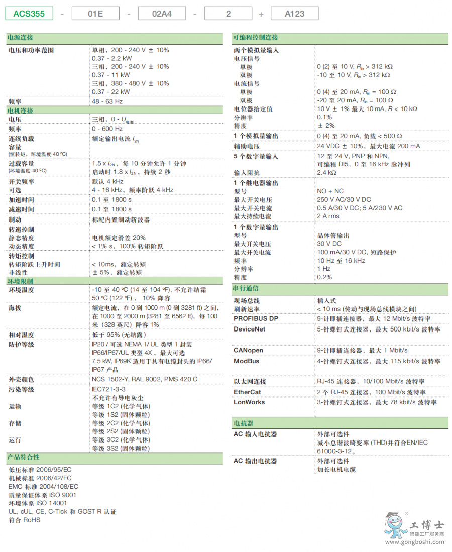 ABB變頻器