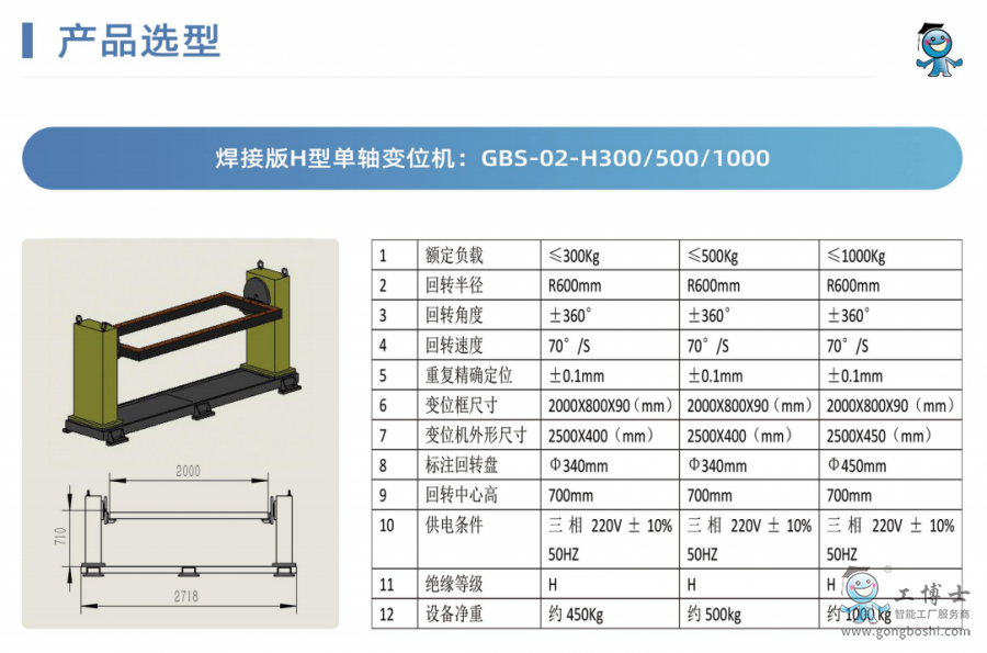 QQ截圖20220415164156