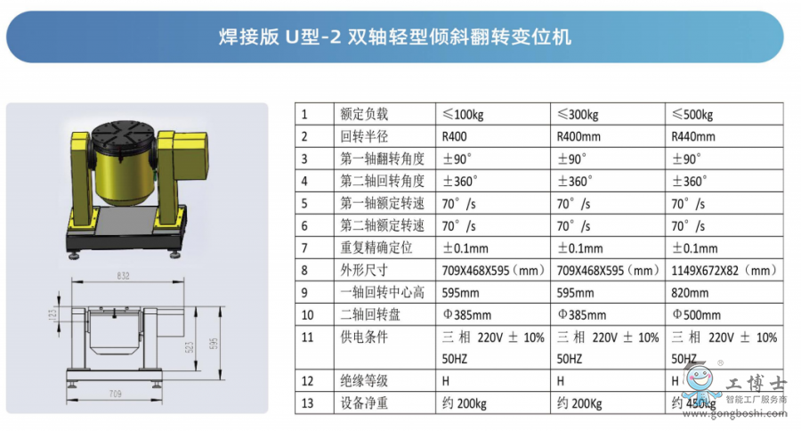 QQ截圖20220415171635