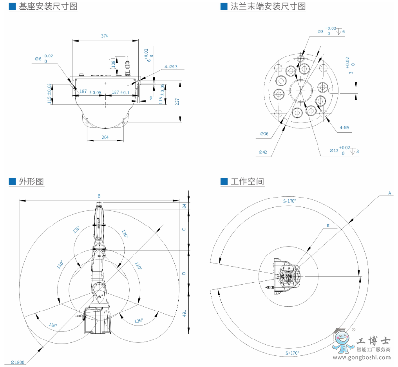 微信截圖_20220424172033