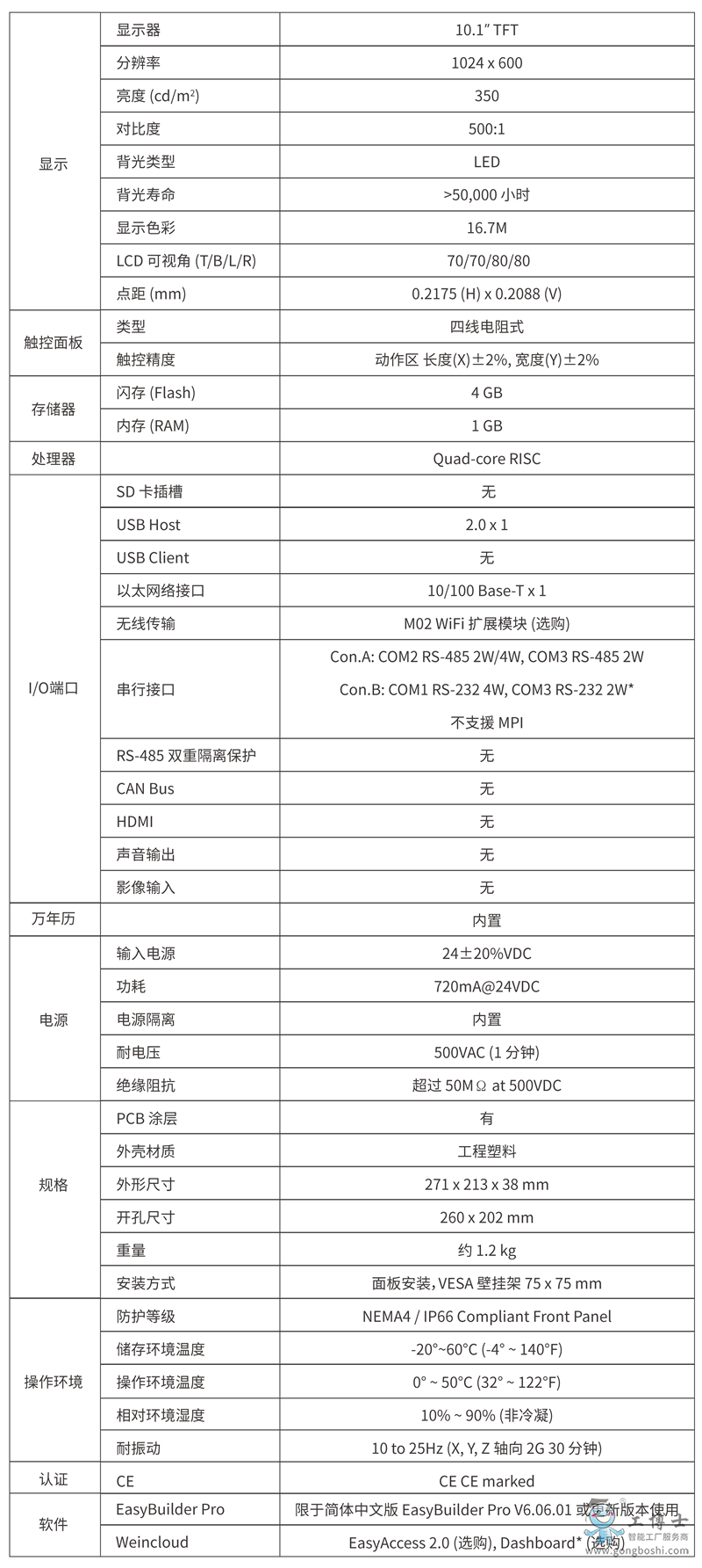 CMT1107X參數(shù)