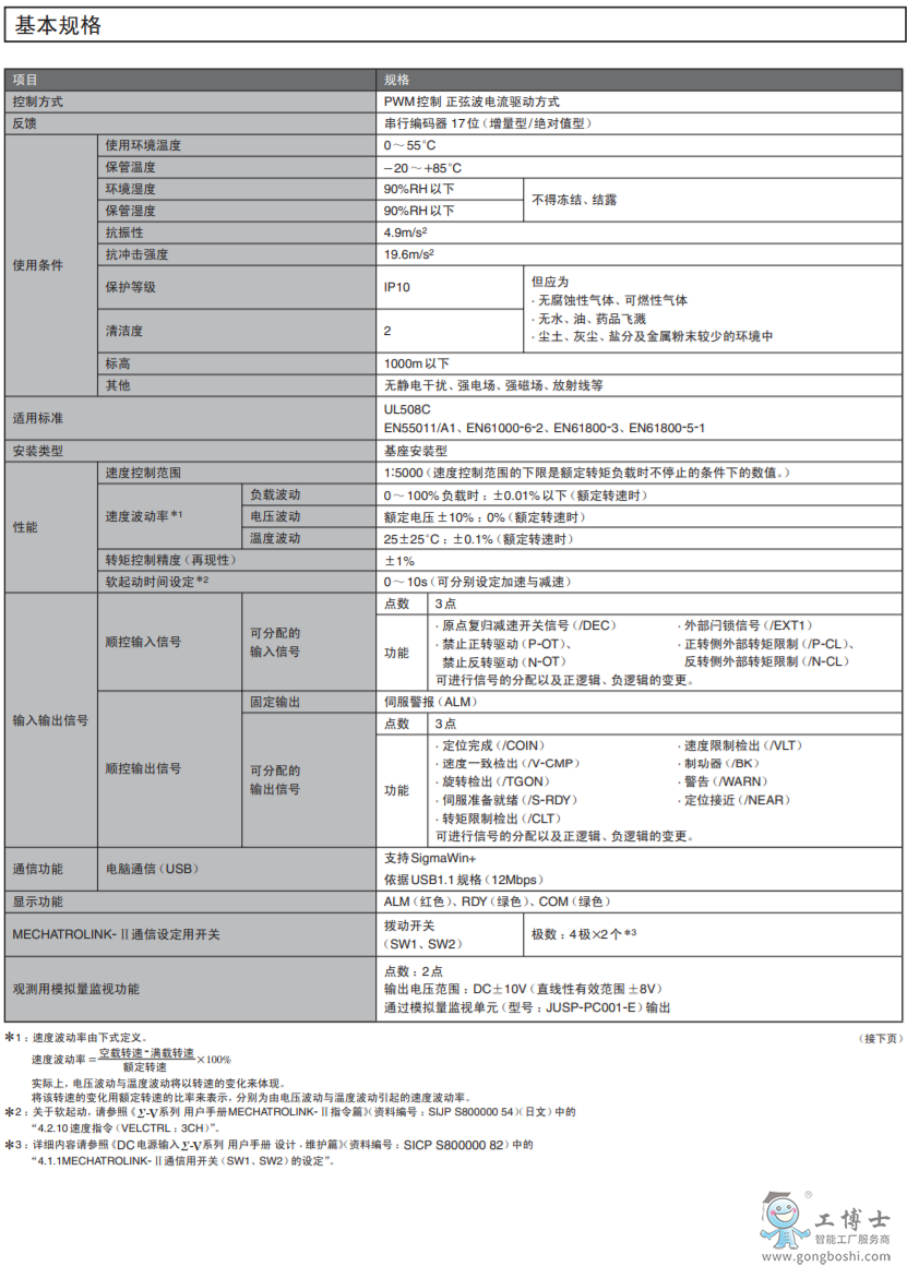 安川伺服驅(qū)動(dòng)器
