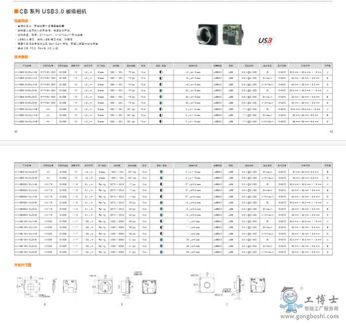 CB系列 USB3.0板級(jí)相機(jī)