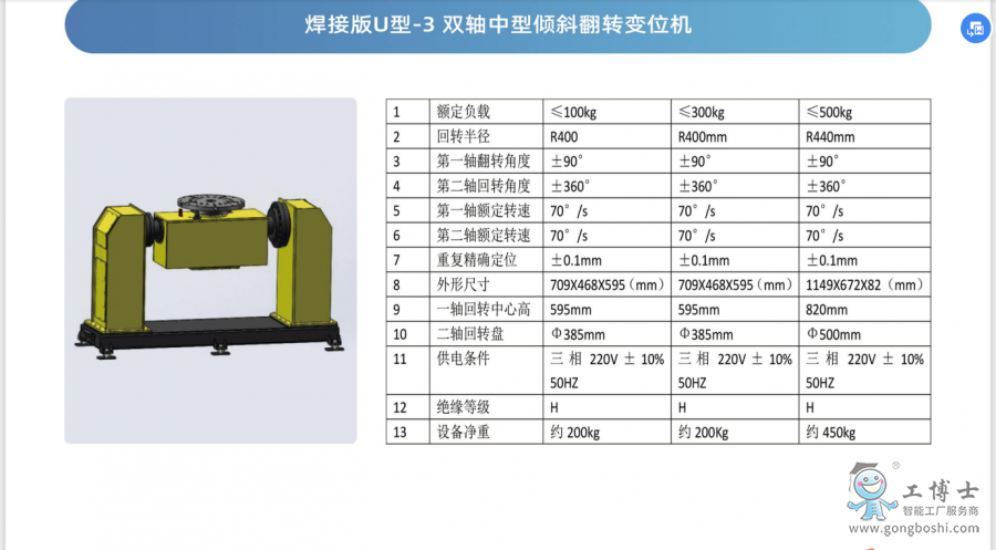 機器人變位機