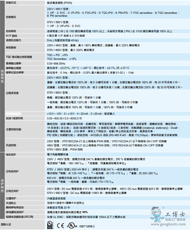C系列參數(shù)
