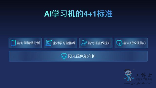 科大訊飛AI學(xué)習(xí)機