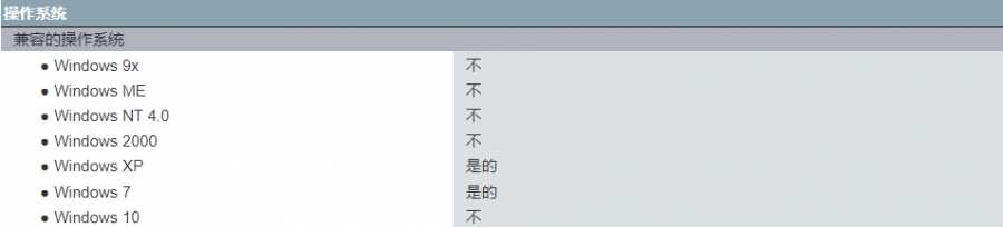 微信截圖_20220822112456